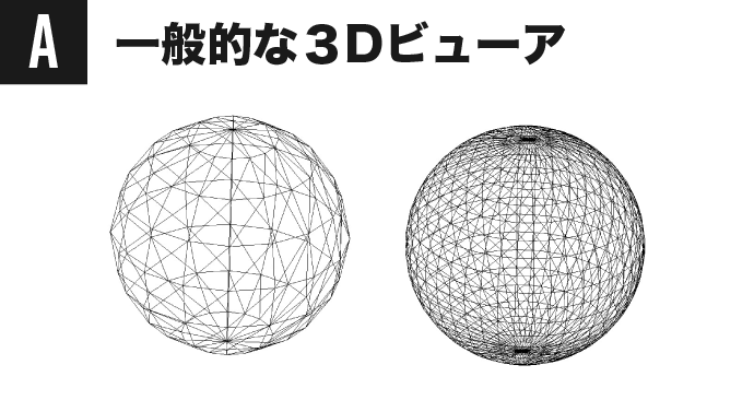 一般的な3Dビューア